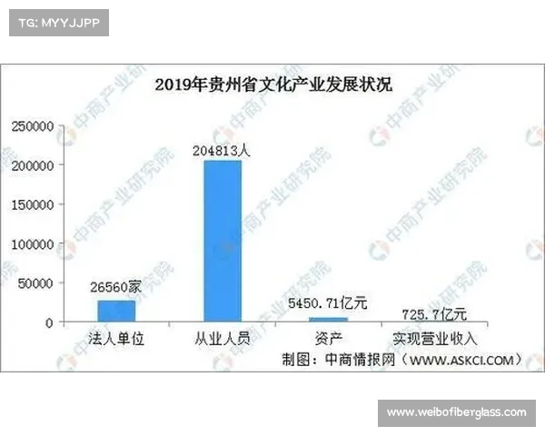 河北影视产业蓬勃发展带动区域文化崛起与创新探索 河北影视产业蓬勃发展带动区域文化崛起与创新探索